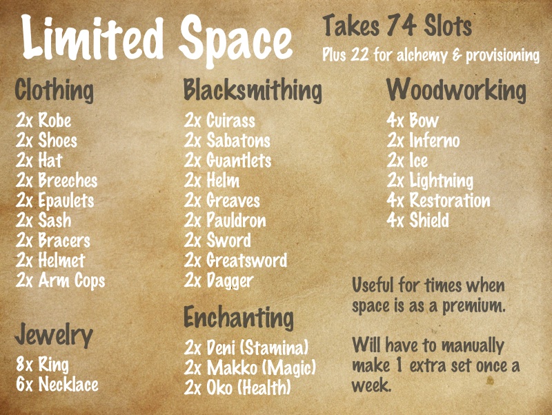 Limited Space