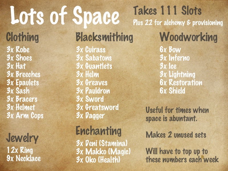 Lots of Space